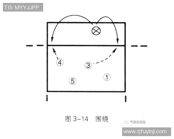 武汉乒乓球队快攻战术解析与实战应用探讨