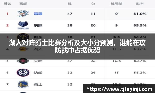 湖人对阵爵士比赛分析及大小分预测，谁能在攻防战中占据优势