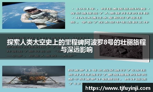 探索人类太空史上的里程碑阿波罗8号的壮丽旅程与深远影响