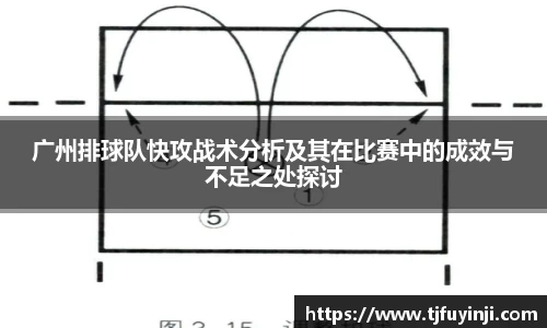 广州排球队快攻战术分析及其在比赛中的成效与不足之处探讨