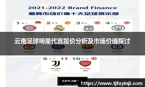 云南足球明星代言报价分析及市场价值探讨