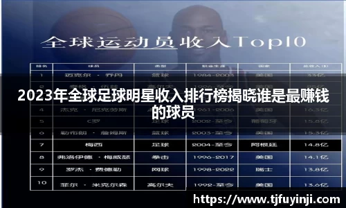 2023年全球足球明星收入排行榜揭晓谁是最赚钱的球员